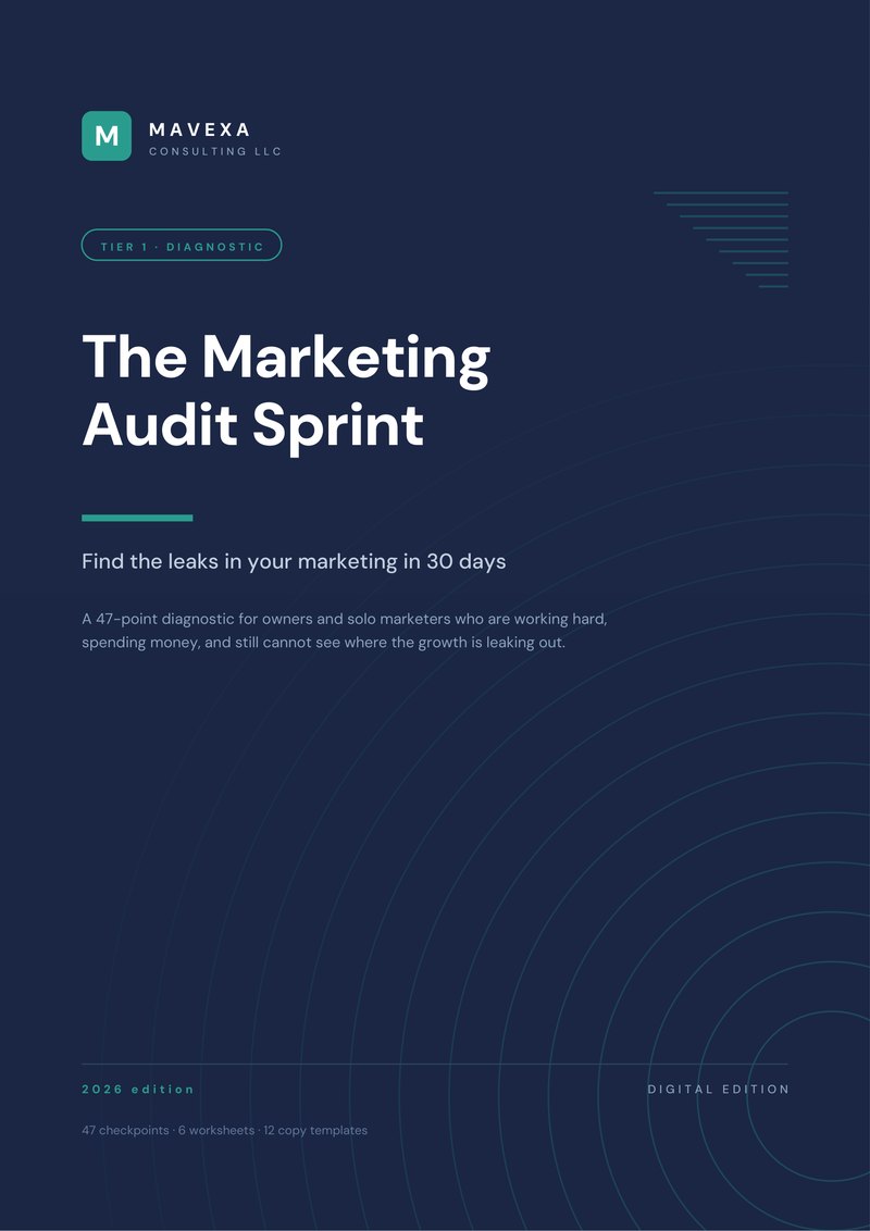 Cover of The Marketing Audit Sprint